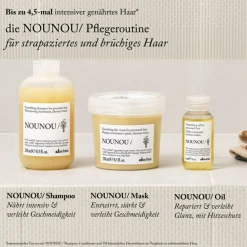 Essential Haircare Nounou Shampoo Refill 500 ml