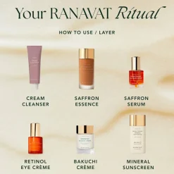 ETERNAL REIGN Renewing Bakuchi Cream 50 ml