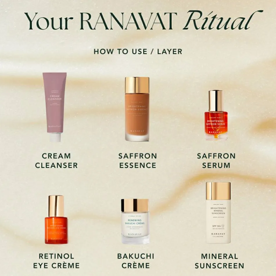 ETERNAL REIGN Renewing Bakuchi Cream 50 ml