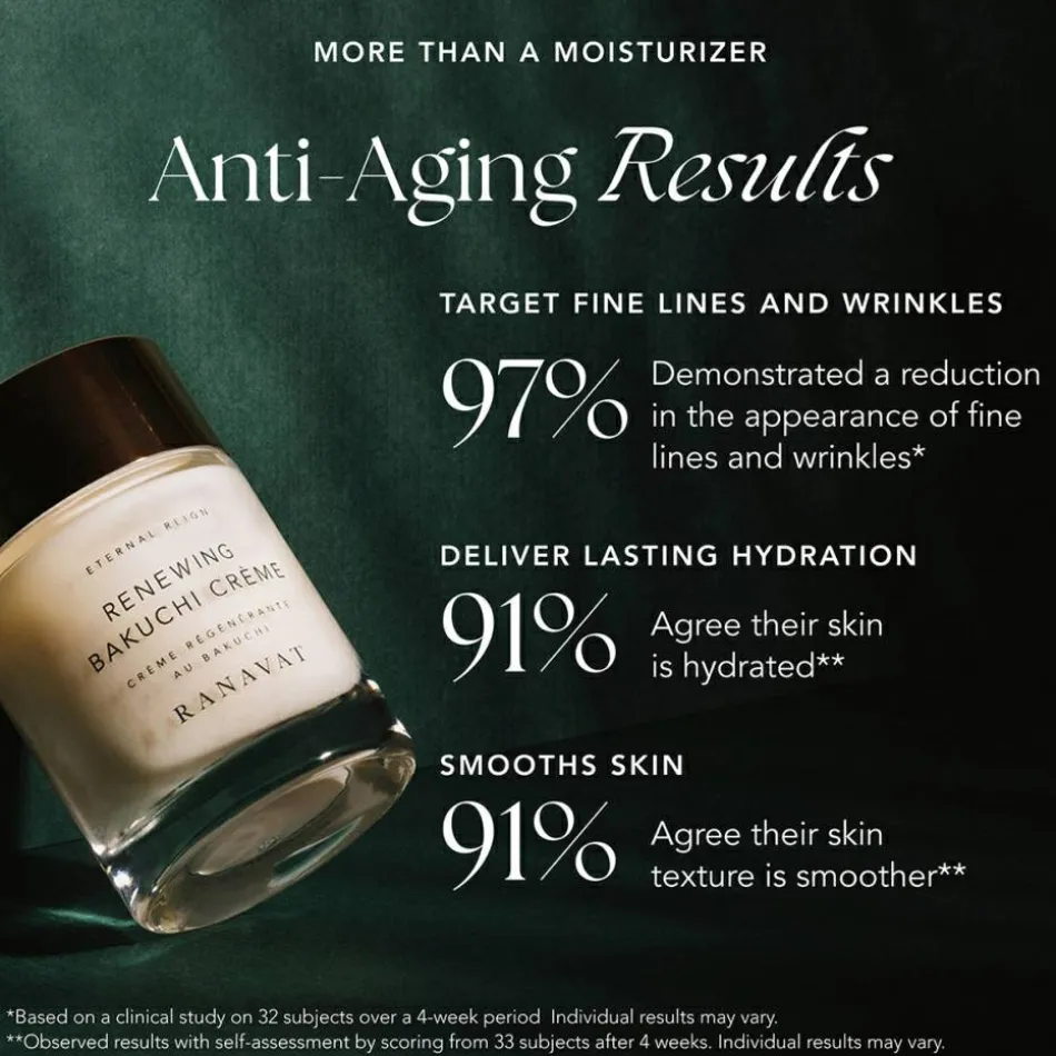 ETERNAL REIGN Renewing Bakuchi Cream 50 ml