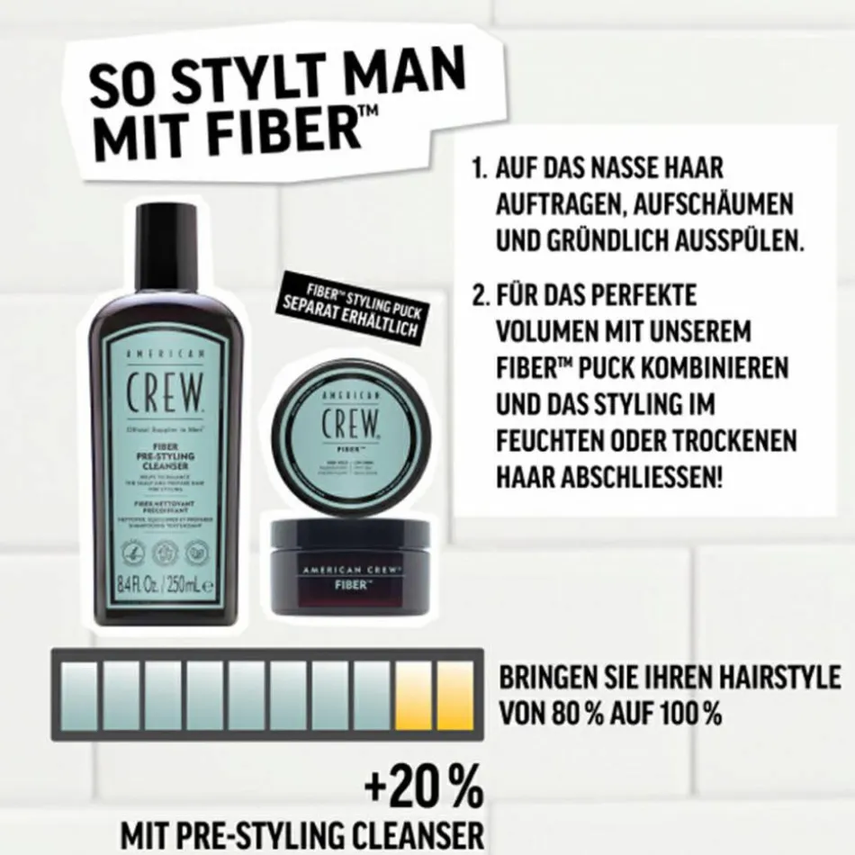 Fiber Pre-Styling Cleanser 250 ml