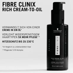 FIBRE CLINIX Bondfinity Rich Cream-to-Oil 100 ml