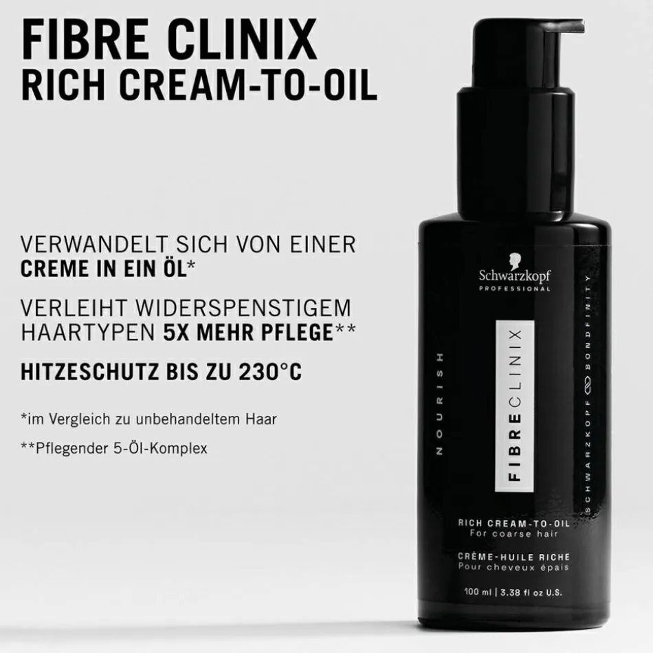 FIBRE CLINIX Bondfinity Rich Cream-to-Oil 100 ml