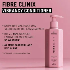 FIBRE CLINIX Vibrancy Conditioner 250 ml