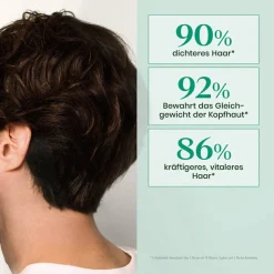 Forticea Vitalisierendes Haar-Tonikum 100 ml