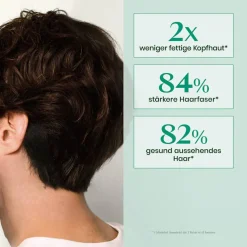 Forticea Vitalisierendes kräftigendes Shampoo 200 ml