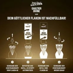 Gaultier Divine Elixir Parfum Refill 200 ml