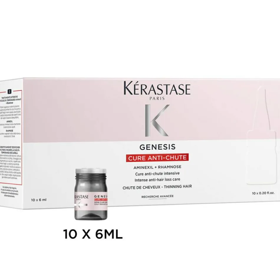 Genesis Anti-Chute Cure