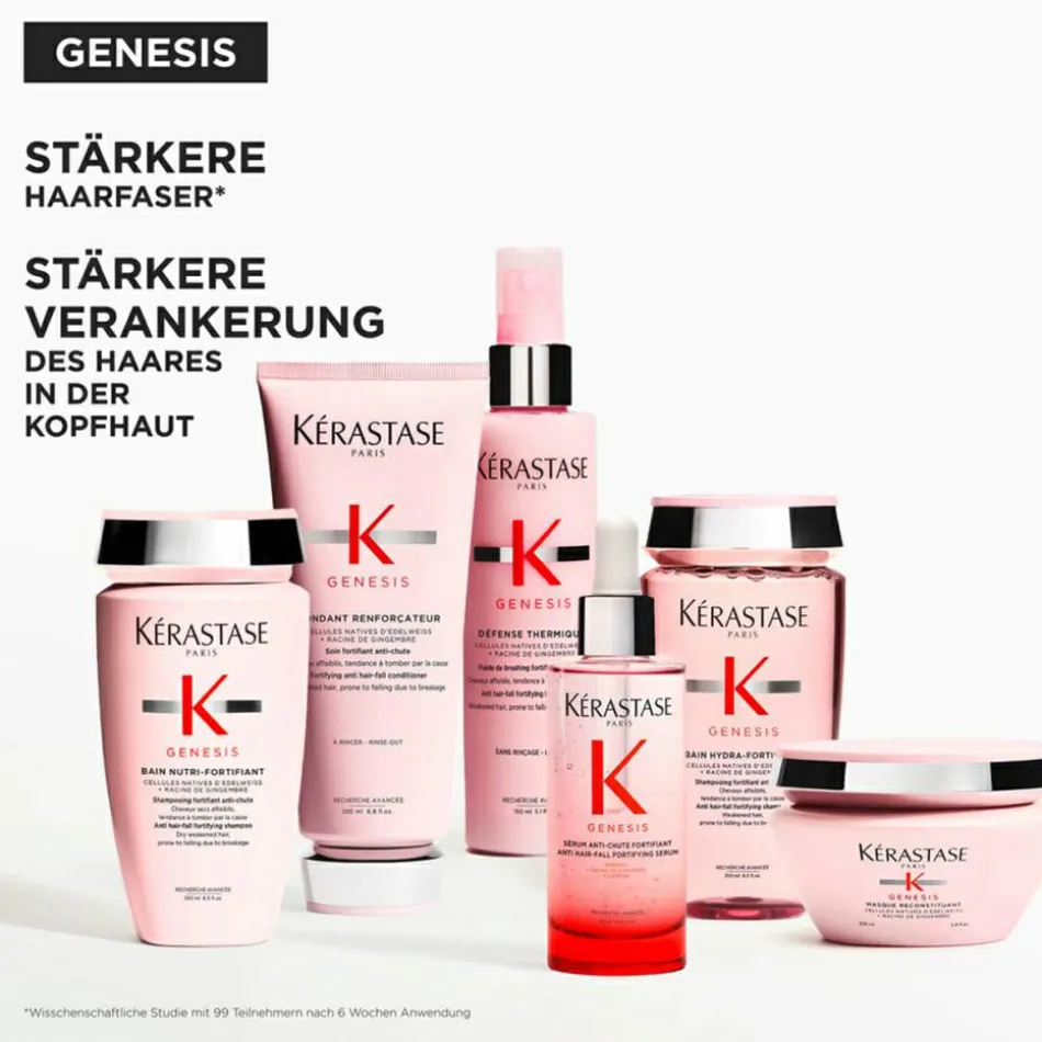 Genesis Masque Reconstituant 200 ml