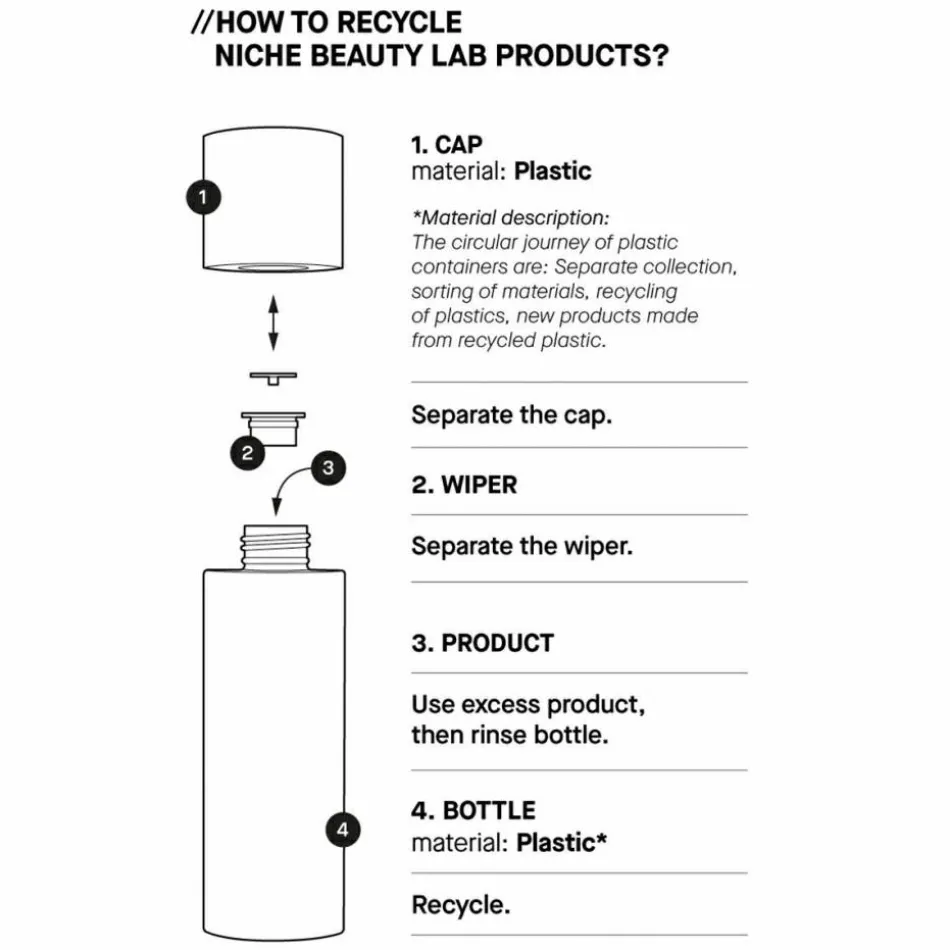 Gentle Exfoliator 130 ml