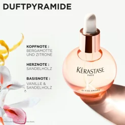 Gloss Absolu   Glaze Drops 45 ml