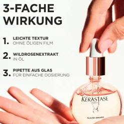 Gloss Absolu Glaze Drops 45 ml