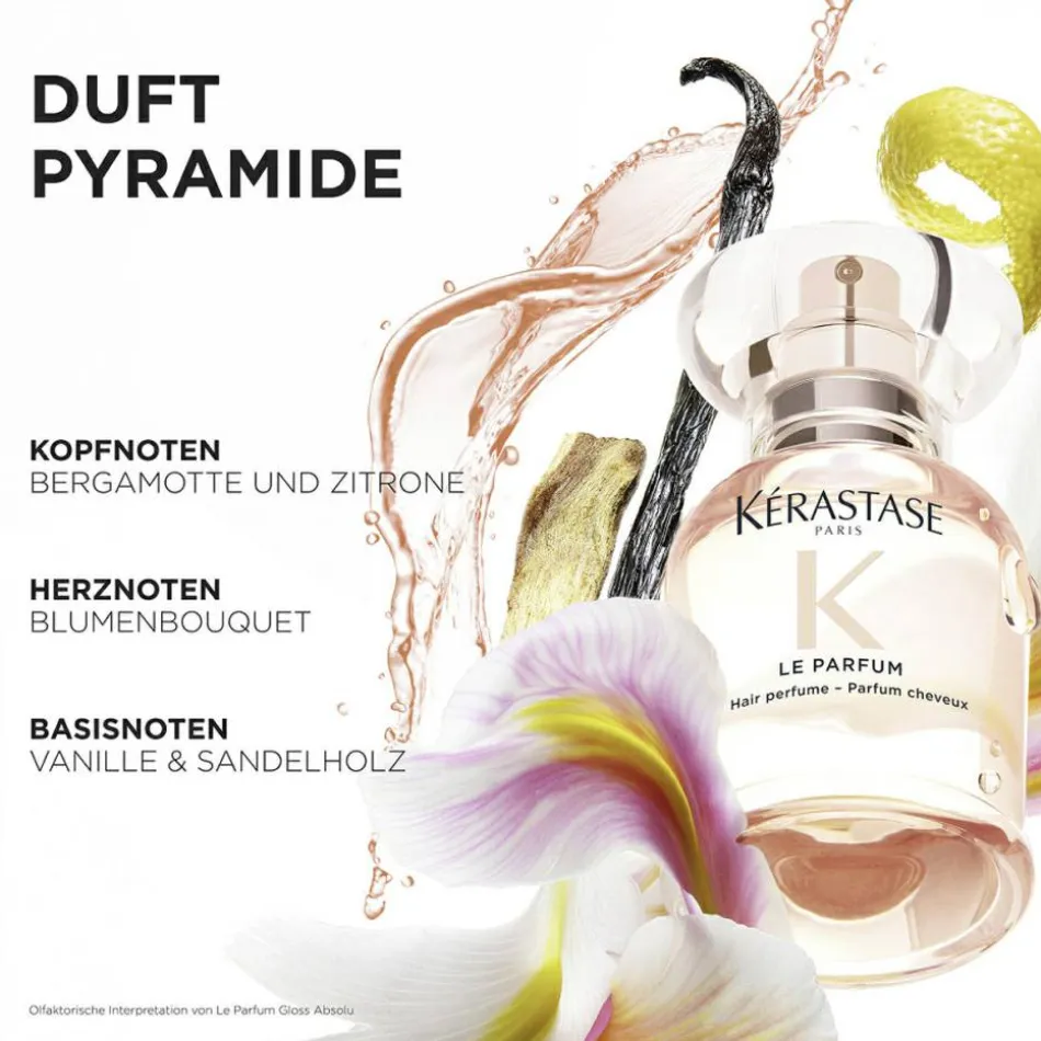 Gloss Absolu Le Parfum 30 ml