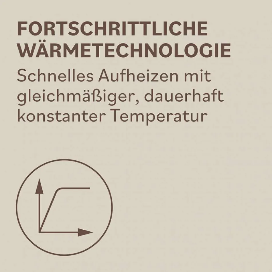 High Performance Curling Tong 32 mm mit Klammer