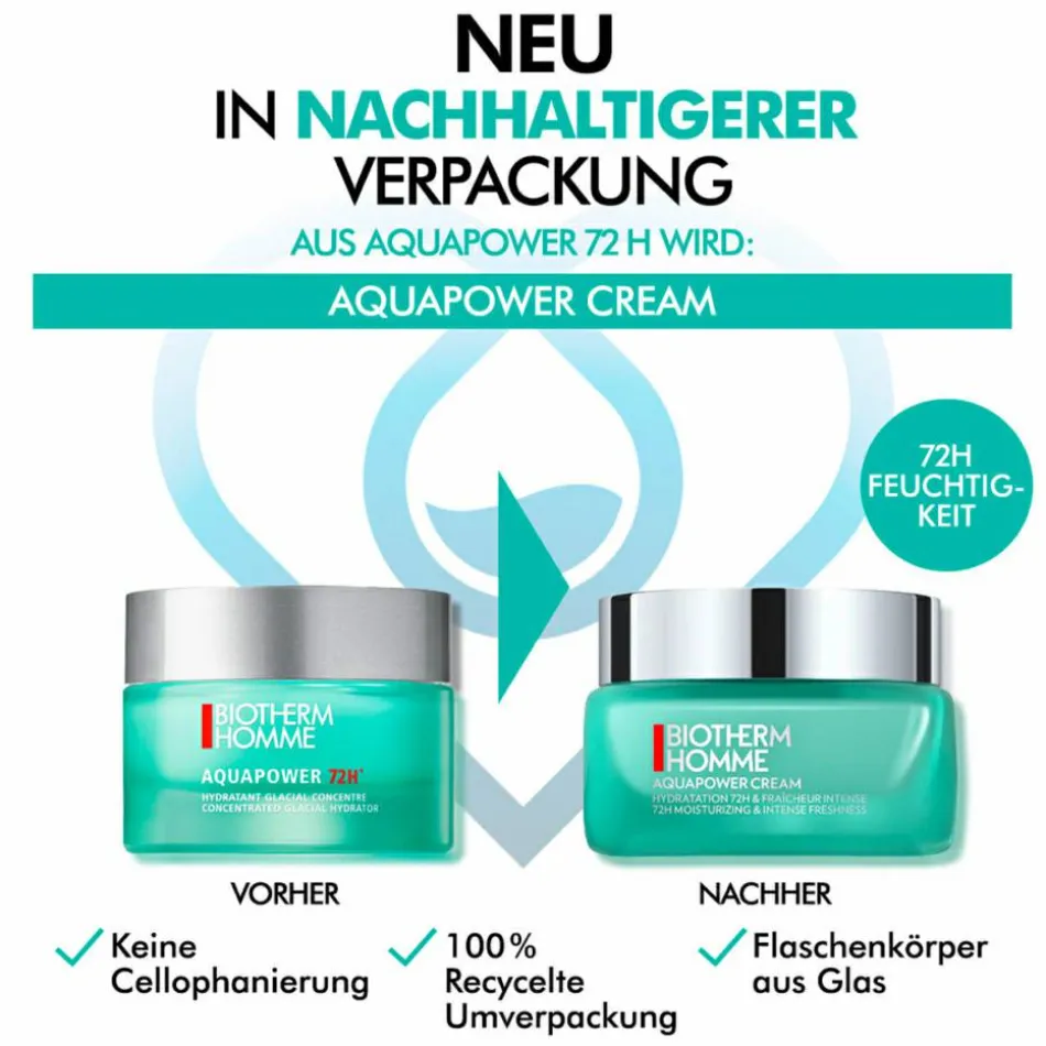 Homme Aquapower Cream 50 ml