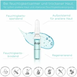 Hyaluron+ Ampoule 7 x 2 ml