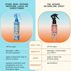 Hydration   Hydro Rush Intense Moisture Leave-In Conditioner 200 ml