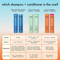 Hydration Hydro Rush Intense Moisture Shampoo 275 ml
