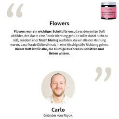 2 in 1 anti-transpirante Deocreme - Flowers 40 ml