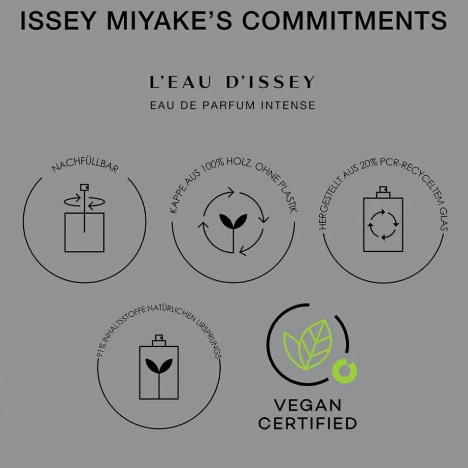 L'Eau d'Issey Eau de Parfum Intense Refill 150 ml