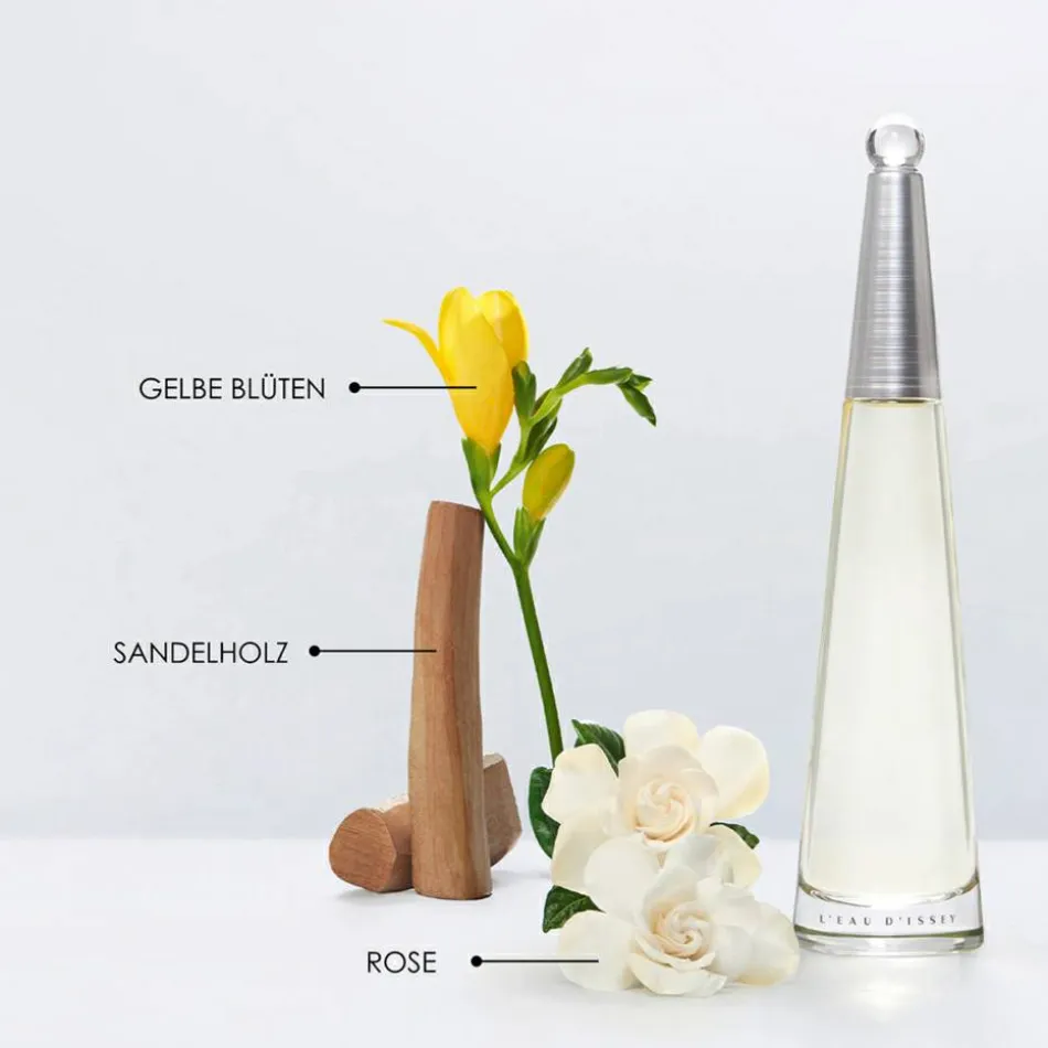 L'Eau d'Issey Eau de Parfum Refillable Spray 75 ml