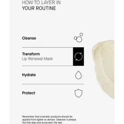 Lip Renewal 15 ml