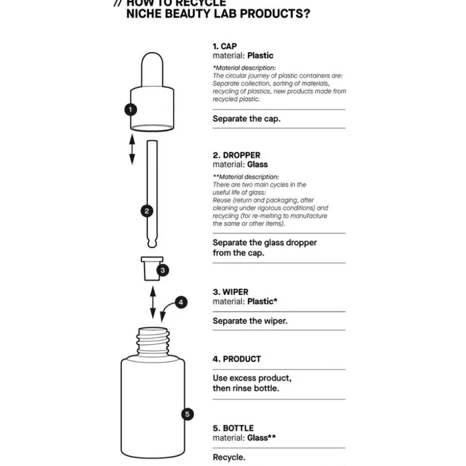 Liposomal DHA Face Tanner 30 ml