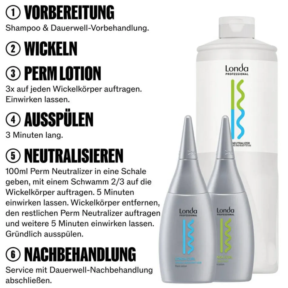 Londa Curl Perm Lotion