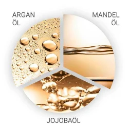 LuxeOil LuxeOil Keratin Conditioning Cream 200 ml