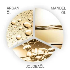 LuxeOil LuxeOil Keratin Conditioning Cream 200 ml