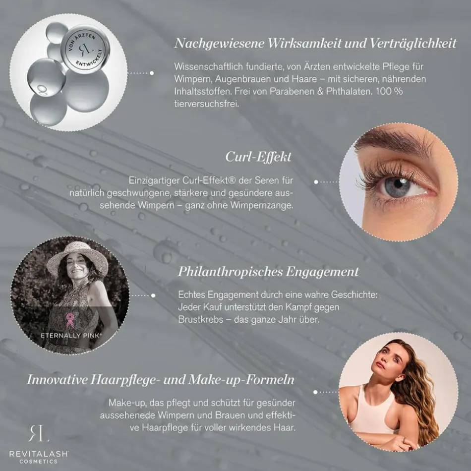 Micellar Water Lash Wash 100 ml