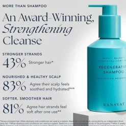 MIGHTY MAJESTY Regenerative Shampoo 236 ml