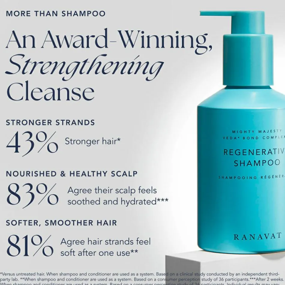 MIGHTY MAJESTY Regenerative Shampoo 236 ml