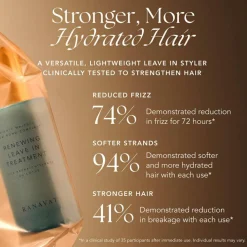 MIGHTY MAJESTY Renewing Leave In Treatment 50 ml