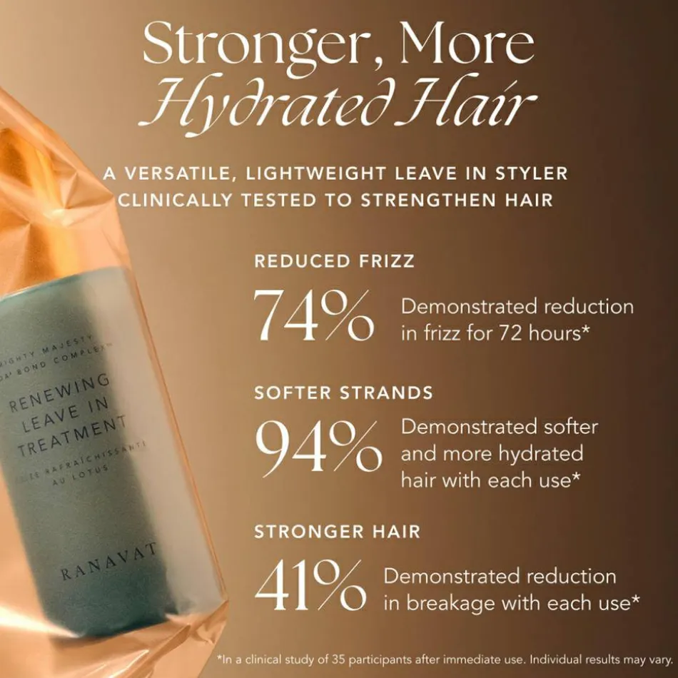 MIGHTY MAJESTY Renewing Leave In Treatment 50 ml