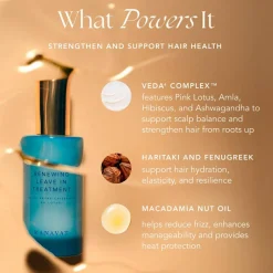 MIGHTY MAJESTY Renewing Leave In Treatment 50 ml