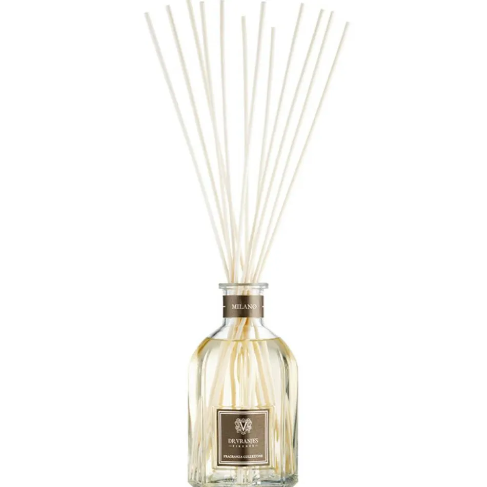 Milano Collection Fragrance