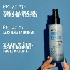 MOISTREPAIR Leave-In Conditioner 150 ml