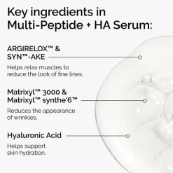 Multi-Peptide + HA Serum 30 ml