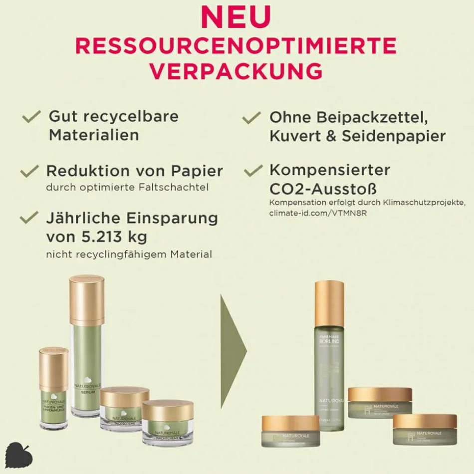 NATUROYALE Firming Day Cream 50 ml