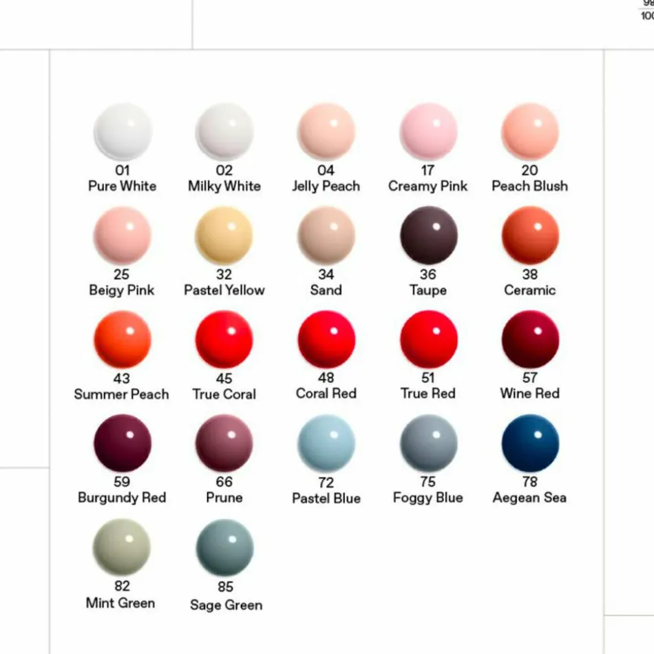 No No Nail Polish Base Coat 11 ml