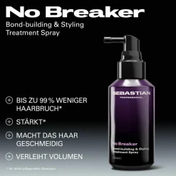 No.Breaker   Bond-Building & Styling Treatment Spray 100 ml