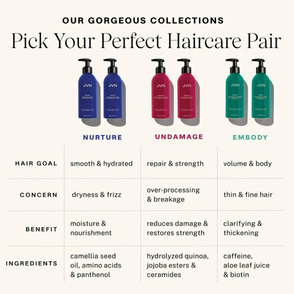 NURTURE Hydrating Shampoo 295 ml