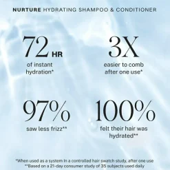NURTURE Hydrating Shampoo 295 ml