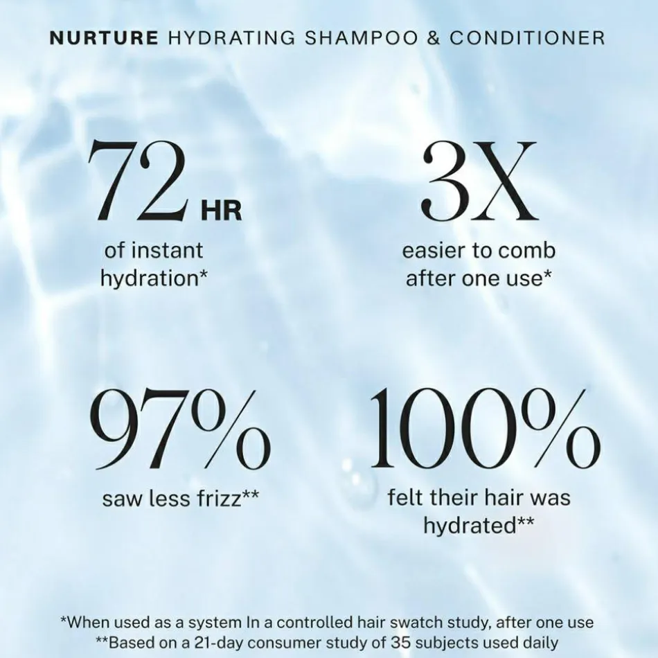 NURTURE Hydrating Shampoo 295 ml