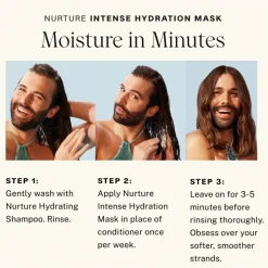 NURTURE   Intense Hydration Mask 236 ml