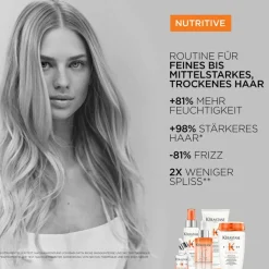 Nutritive   Lotion Thermique 150 ml