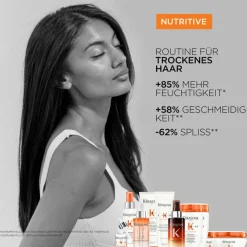 Nutritive   Lotion Thermique 150 ml