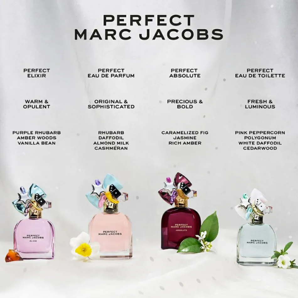 PERFECT Eau de Parfum Spray