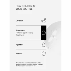 PIH Sun Spot Fading Treatment 30 ml